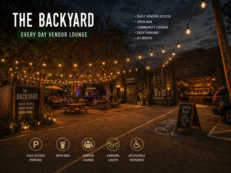 The Backyard, an every-day vendor lounge strung with hanging lights: daily vendor access, open bar, community lounge, easy parking, a DJ booth, and an accessible entrance.