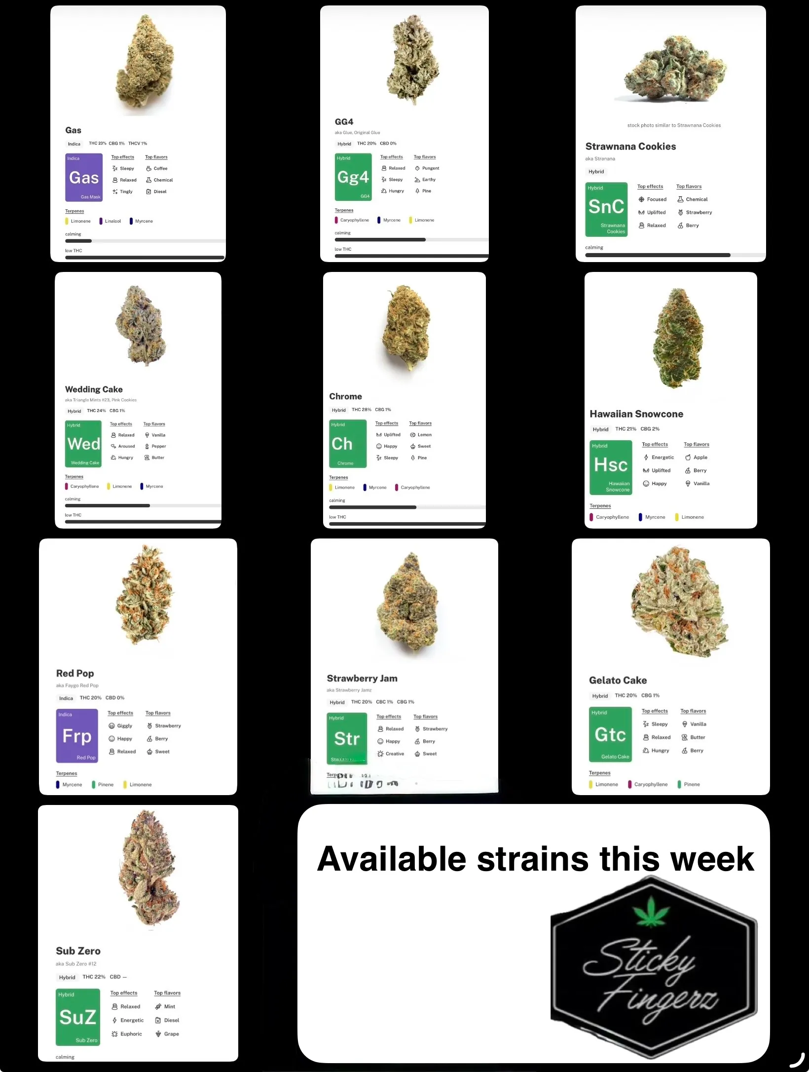 Menu screenshot of available strains this week at Sticky Fingerz: Gas, GG4, Strawnana Cookies, Wedding Cake, Chrome, Hawaiian Snowcone, Red Pop, Strawberry Jam, Gelato Cake, and Sub Zero.