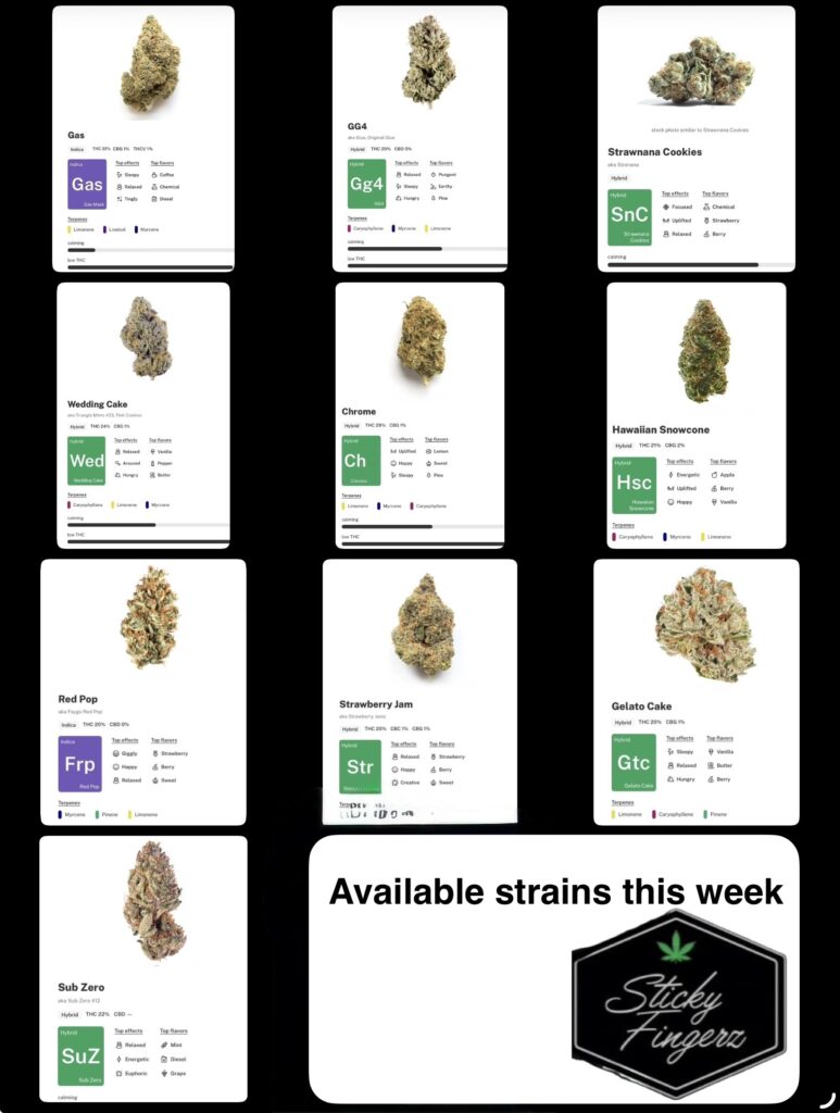 march strains